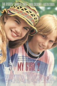  Вперед в прошлое (1994 ) 
